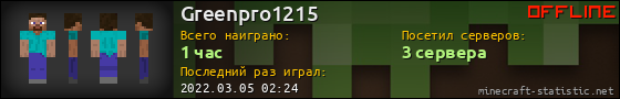 Юзербар 560x90 для Greenpro1215