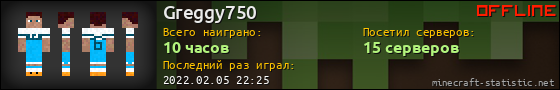 Юзербар 560x90 для Greggy750