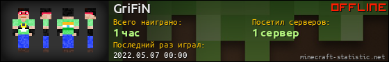 Юзербар 560x90 для GriFiN