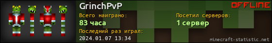 Юзербар 560x90 для GrinchPvP