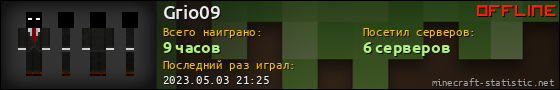 Юзербар 560x90 для Grio09