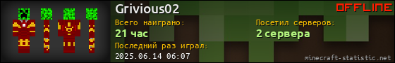 Юзербар 560x90 для Grivious02