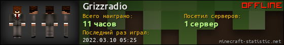 Юзербар 560x90 для Grizzradio