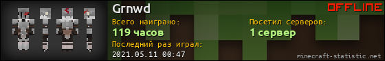 Юзербар 560x90 для Grnwd