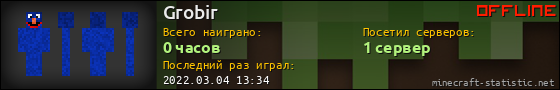 Юзербар 560x90 для Grobir