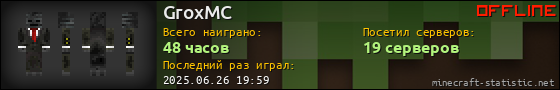 Юзербар 560x90 для GroxMC