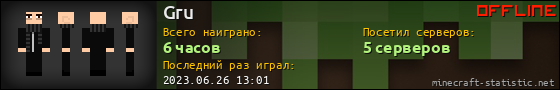 Юзербар 560x90 для Gru