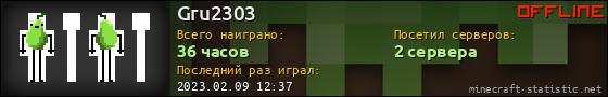 Юзербар 560x90 для Gru2303