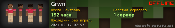 Юзербар 560x90 для Grwn