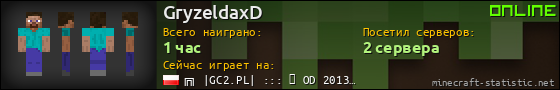 Юзербар 560x90 для GryzeldaxD