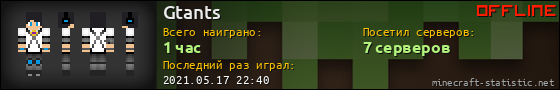 Юзербар 560x90 для Gtants