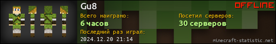 Юзербар 560x90 для Gu8