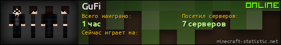 Юзербар 560x90 для GuFi