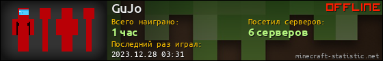 Юзербар 560x90 для GuJo