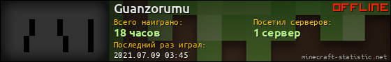 Юзербар 560x90 для Guanzorumu
