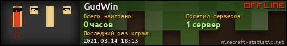 Юзербар 560x90 для GudWin