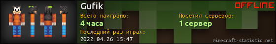 Юзербар 560x90 для Gufik