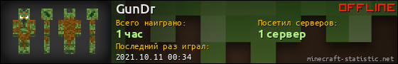 Юзербар 560x90 для GunDr