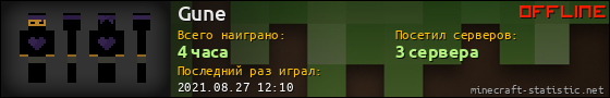 Юзербар 560x90 для Gune