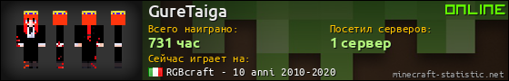 Юзербар 560x90 для GureTaiga