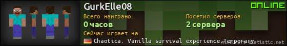 Юзербар 560x90 для GurkElle08