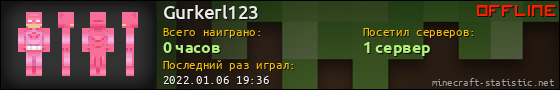 Юзербар 560x90 для Gurkerl123