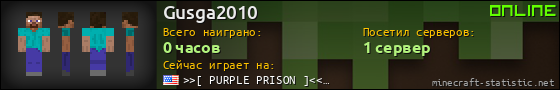 Юзербар 560x90 для Gusga2010