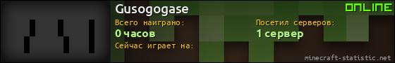 Юзербар 560x90 для Gusogogase