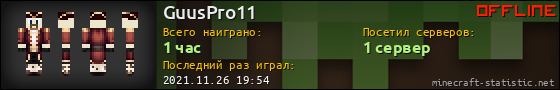 Юзербар 560x90 для GuusPro11