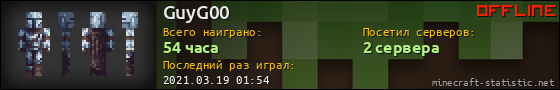 Юзербар 560x90 для GuyG00