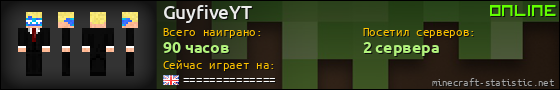 Юзербар 560x90 для GuyfiveYT