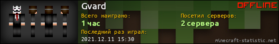 Юзербар 560x90 для Gvard