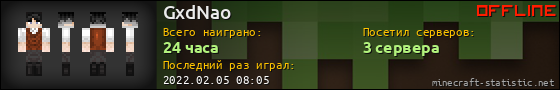 Юзербар 560x90 для GxdNao