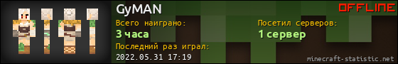 Юзербар 560x90 для GyMAN