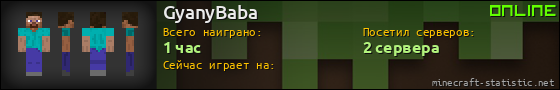 Юзербар 560x90 для GyanyBaba