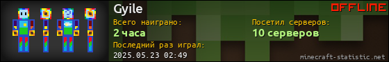 Юзербар 560x90 для Gyile