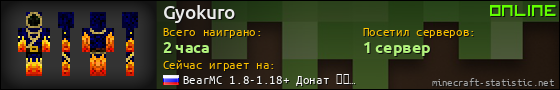 Юзербар 560x90 для Gyokuro