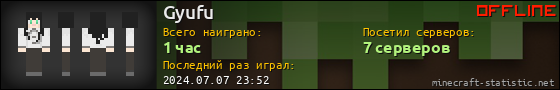 Юзербар 560x90 для Gyufu
