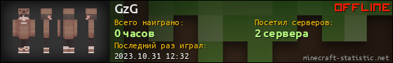 Юзербар 560x90 для GzG