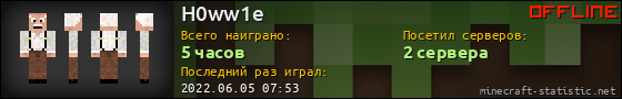 Юзербар 560x90 для H0ww1e