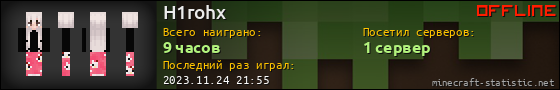 Юзербар 560x90 для H1rohx