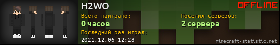 Юзербар 560x90 для H2WO