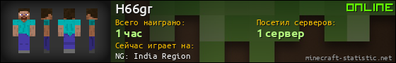Юзербар 560x90 для H66gr