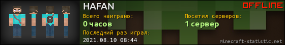 Юзербар 560x90 для HAFAN