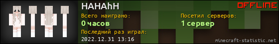 Юзербар 560x90 для HAHAhH