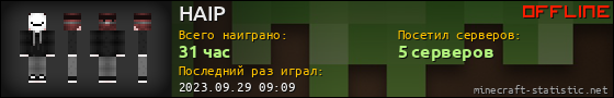 Юзербар 560x90 для HAIP