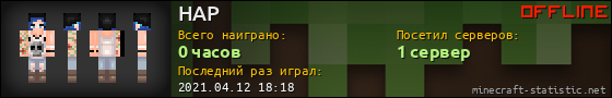 Юзербар 560x90 для HAP