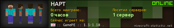Юзербар 560x90 для HAPT