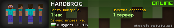 Юзербар 560x90 для HARDBROG