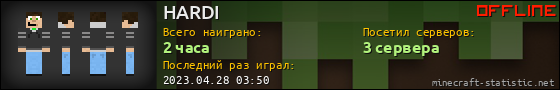 Юзербар 560x90 для HARDI